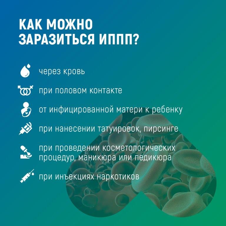 СПИД.jpg