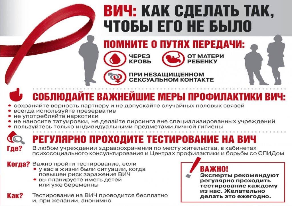 СПИД.jpg