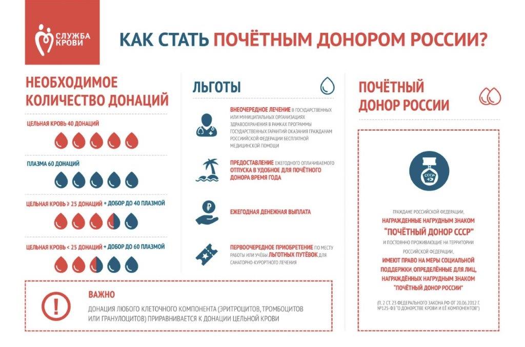 СПИД.jpg