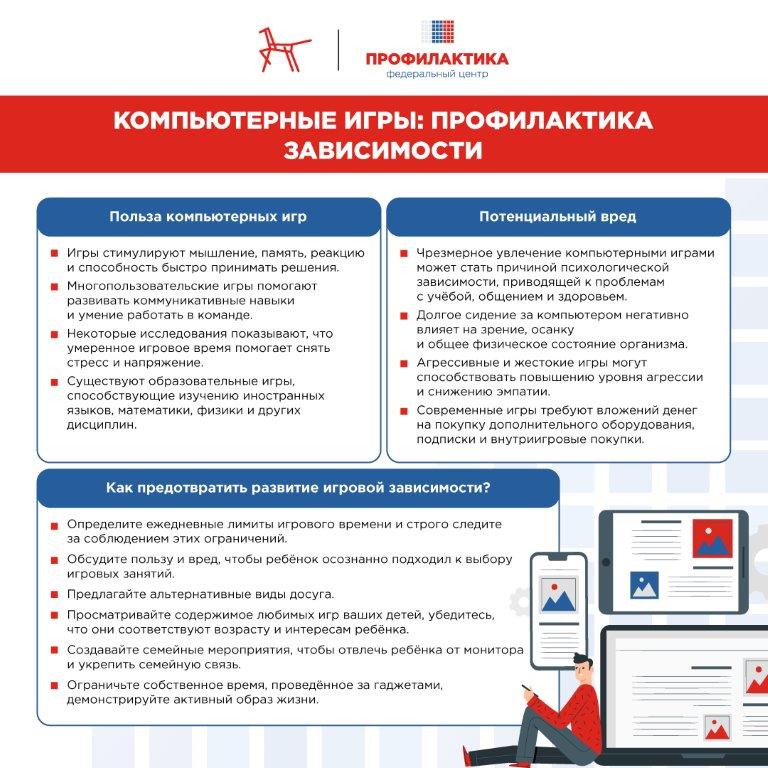 Komp_iutiernyie_ighry__Profilaktika_zavisimosti.jpg